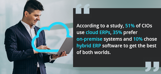 ERP Trends 2022 - According to a study, 51% of CIOs use cloud ERPs, 35% prefer on-premise systems and 10% chose hybrid ERP software to get the best of both worlds. 