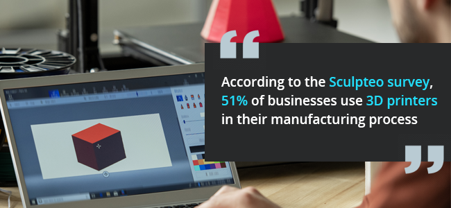 ERP Trends 2022 - According to the Sculpteo survey, 51% of businesses use 3D printers in their manufacturing process. 