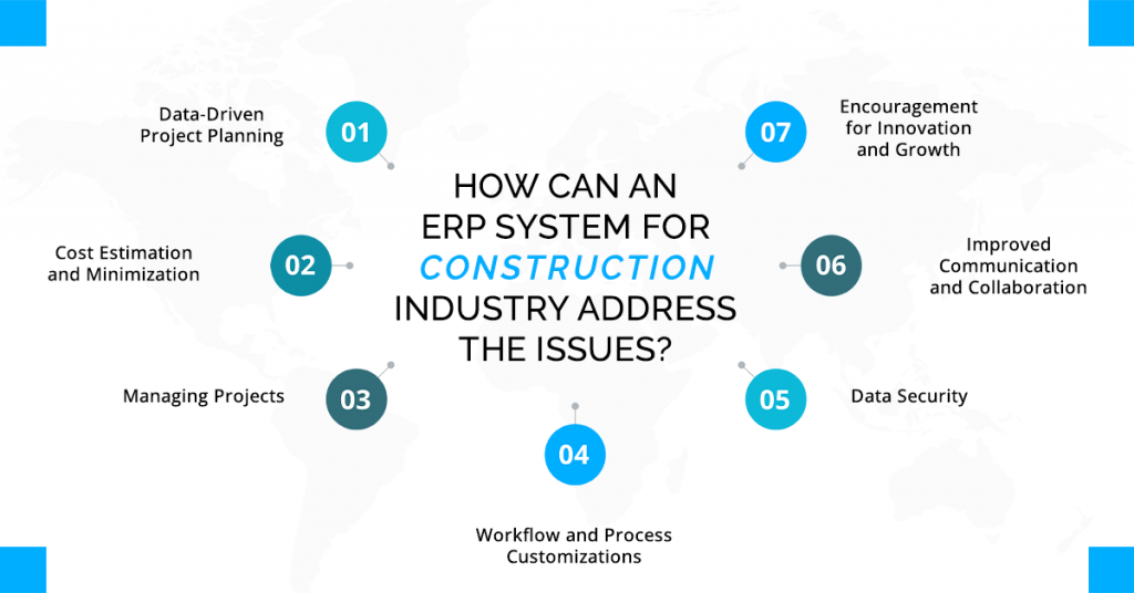 Construction ERP systems can effectively address the industry's long-standing issues